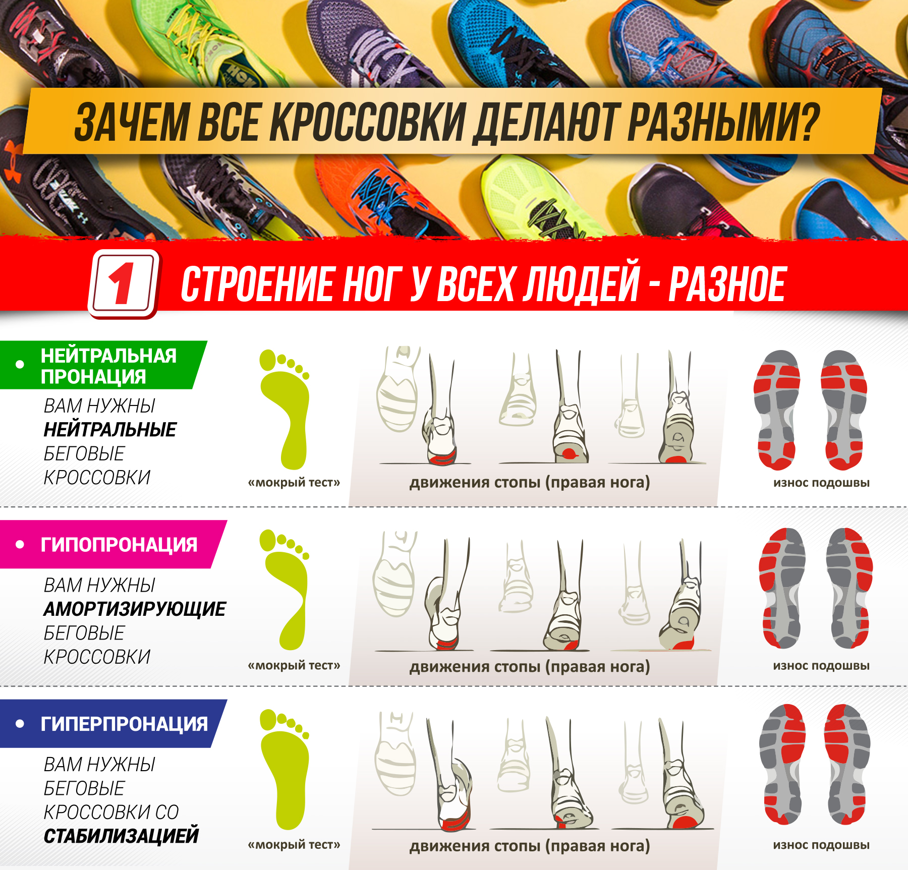 sportlandia adidasi cumpara chisinau