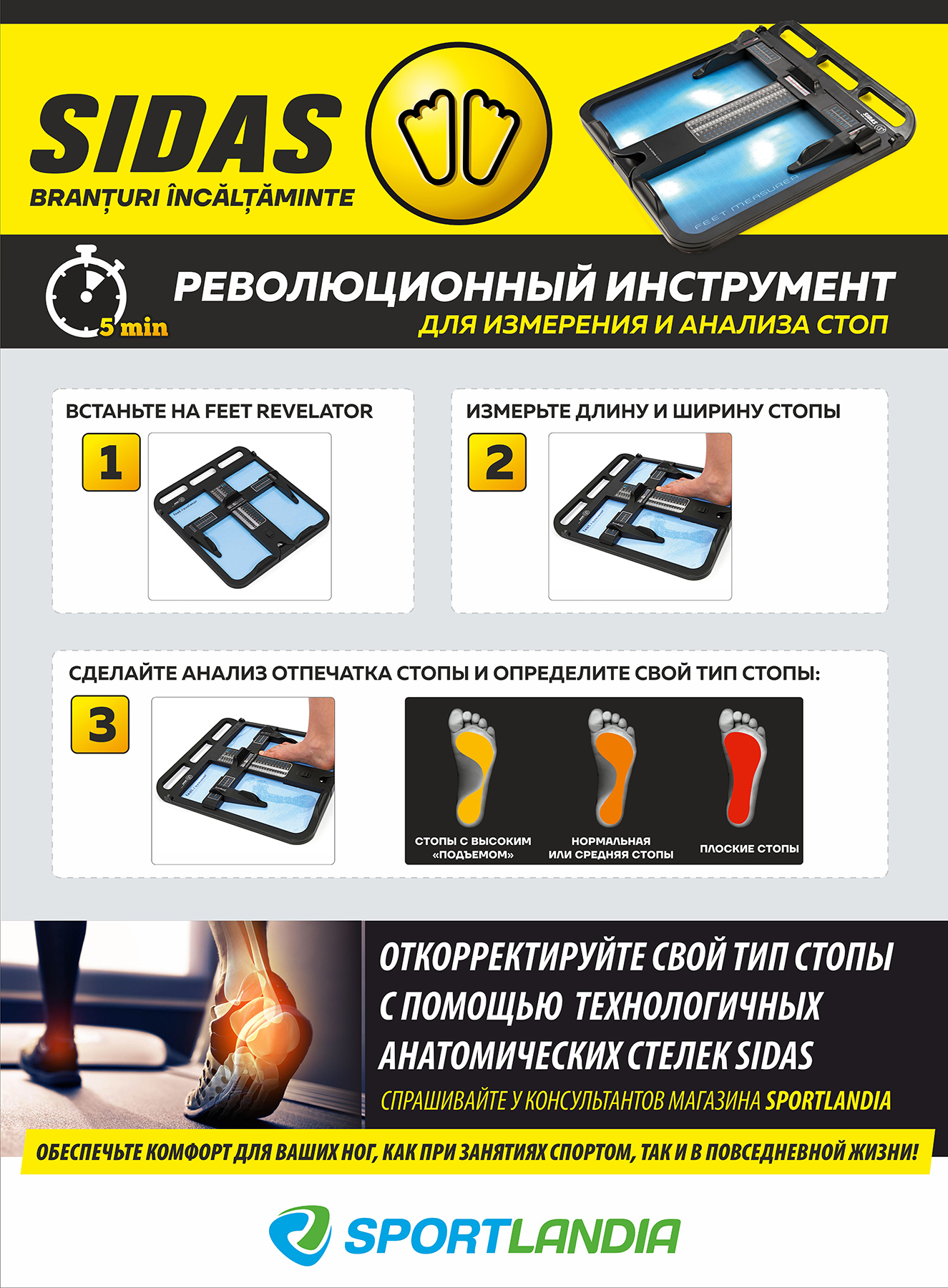 спортландия стельки сидас купить