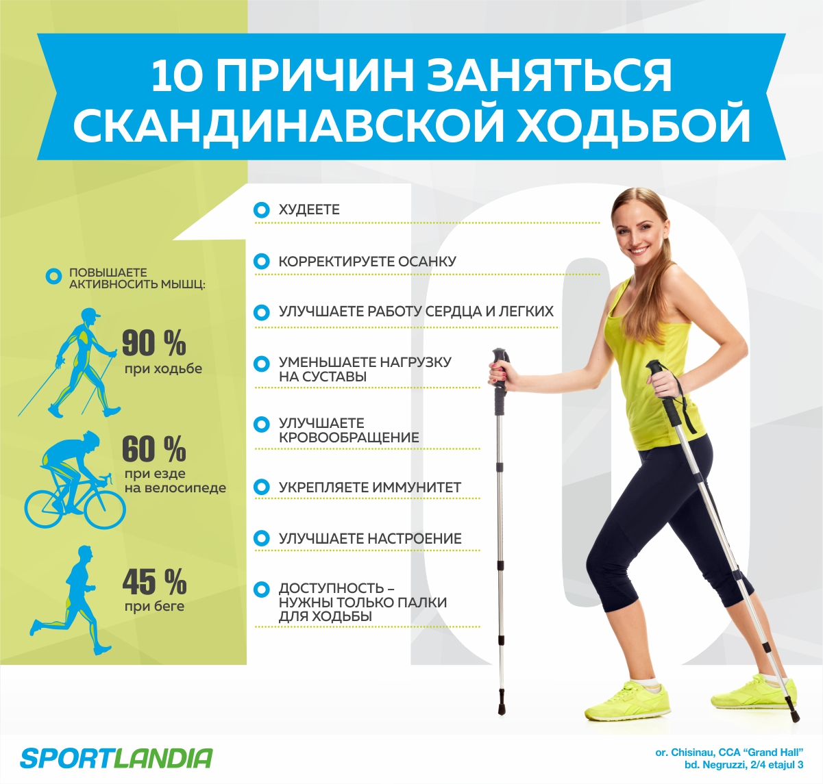 скандинавские палки купить спортландия
