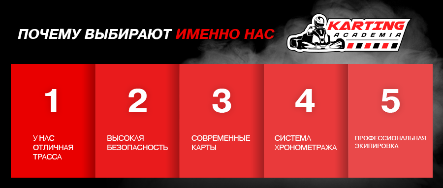 karting in moldova, karting chisinau