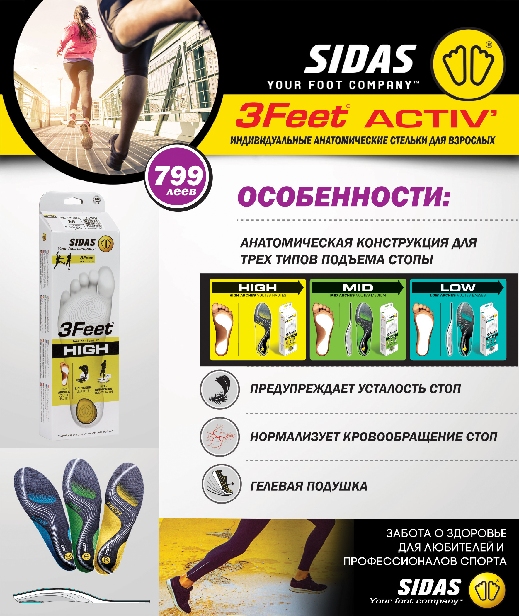 sportlandia sidas grandhall chisinau