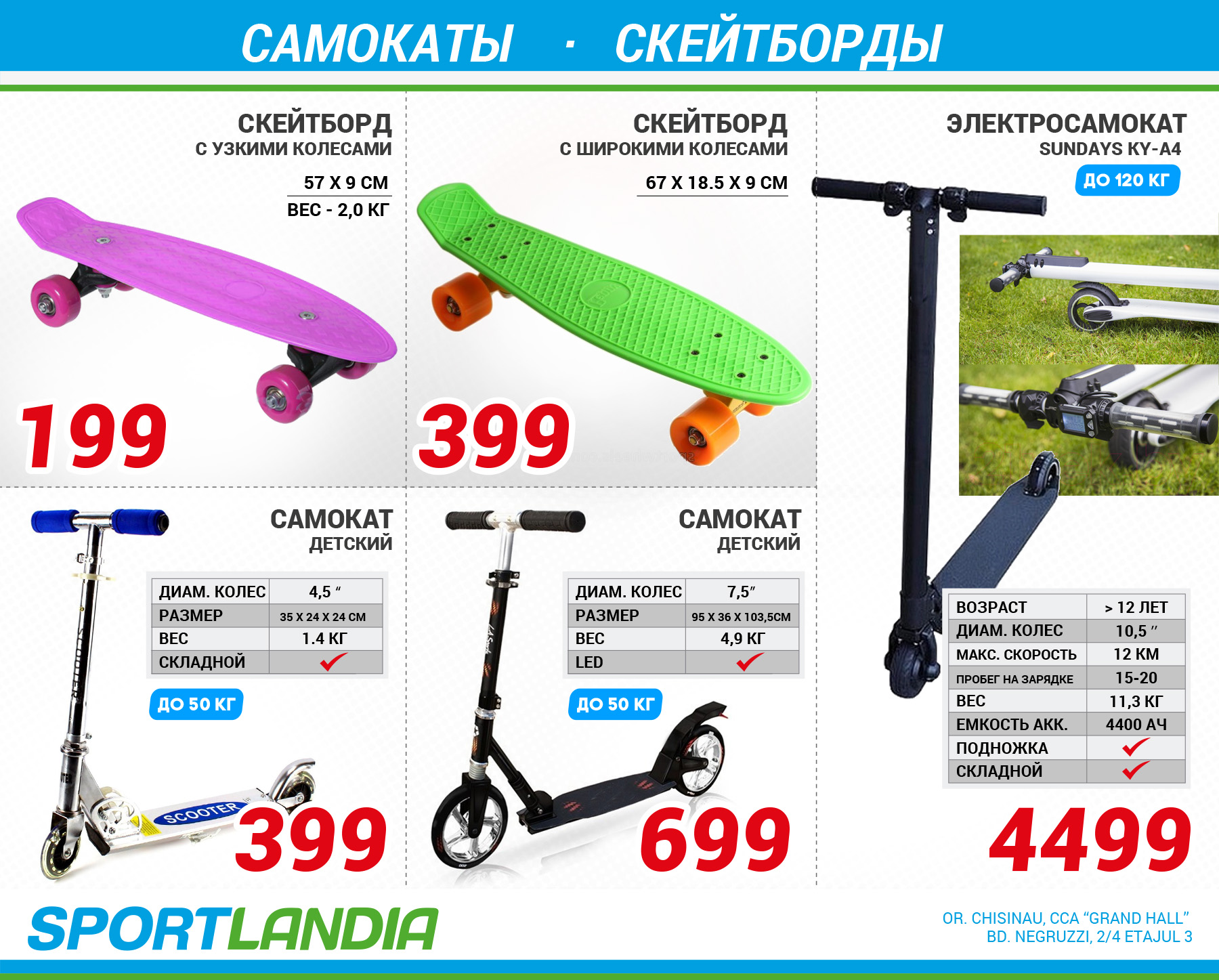купить самокат кишинев, купить ролики кишинев, купить спортландия скейт