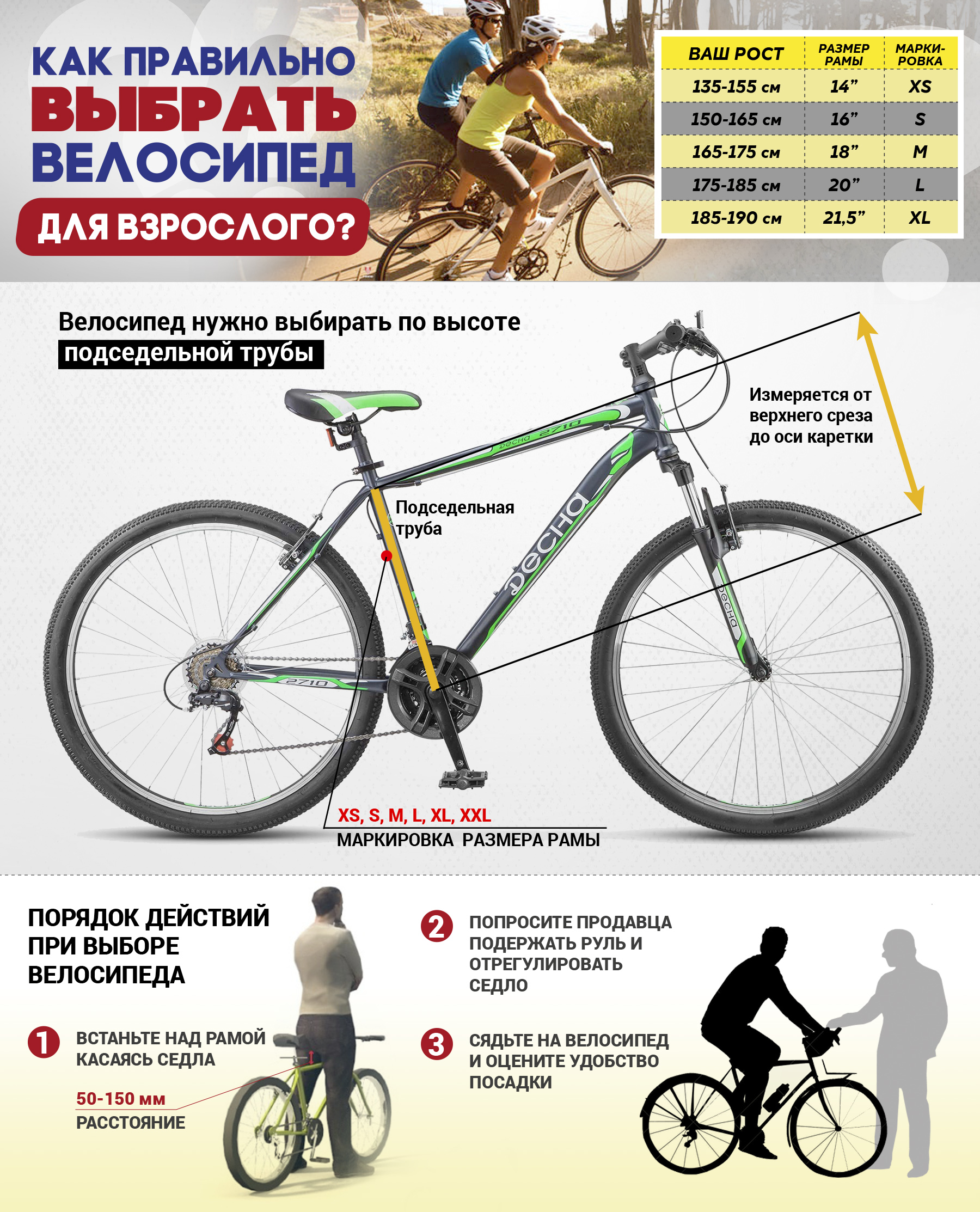 горный велосипед купить кишинев, Giant купить, sportlandia giant