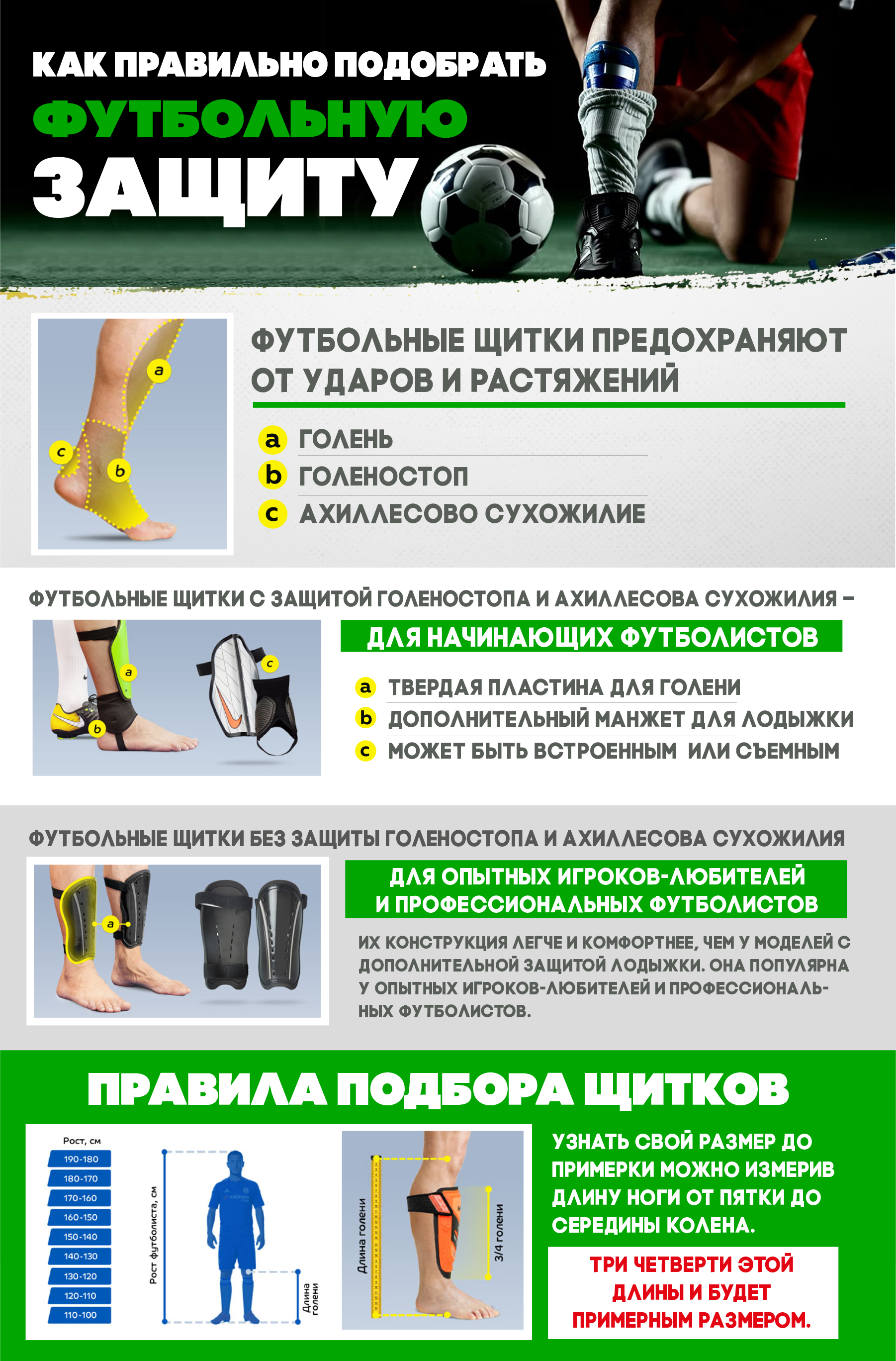 купить перчатки вратарь кишинев, купить экипировку для футбола
