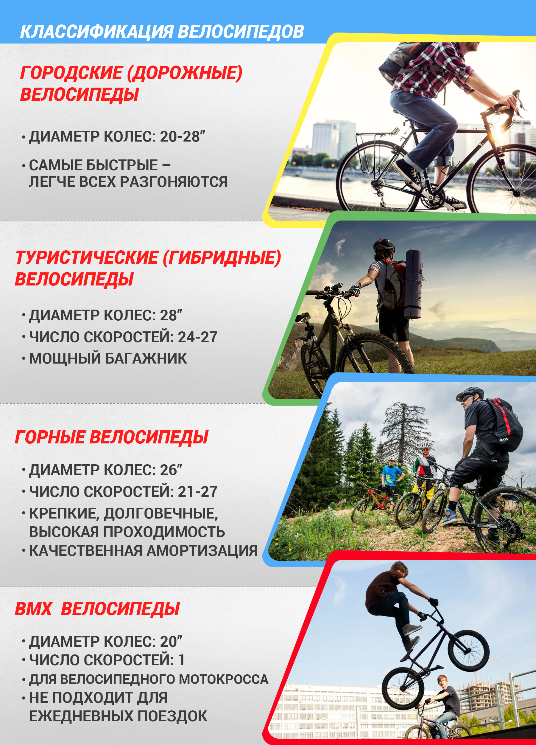 горный байк спортландия, спортладния кишшинев, негруци гранд холл спортландия