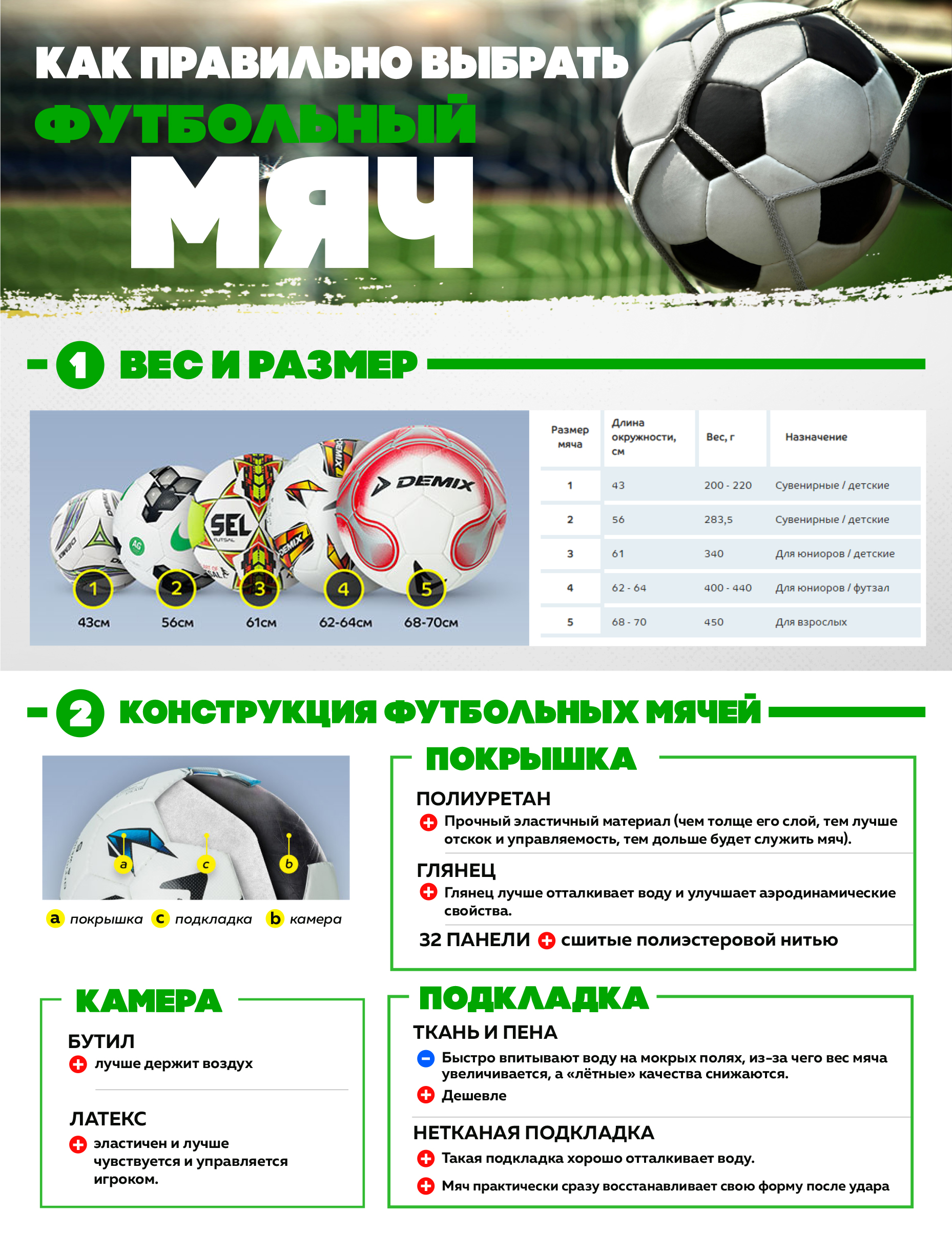 щитки для футбола Nike chisinau, sportlandia nike
