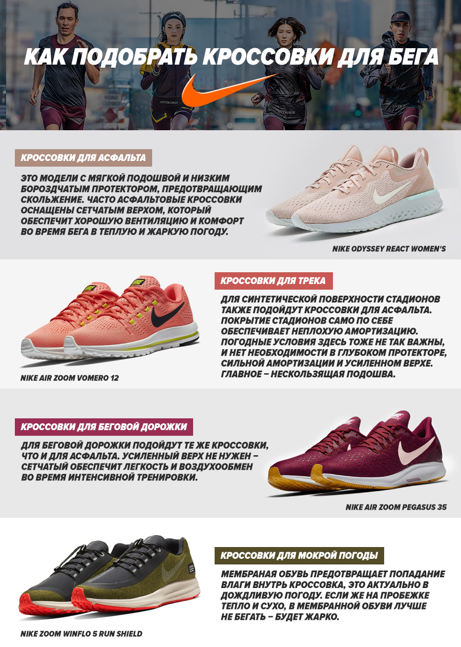 nike grand hall
