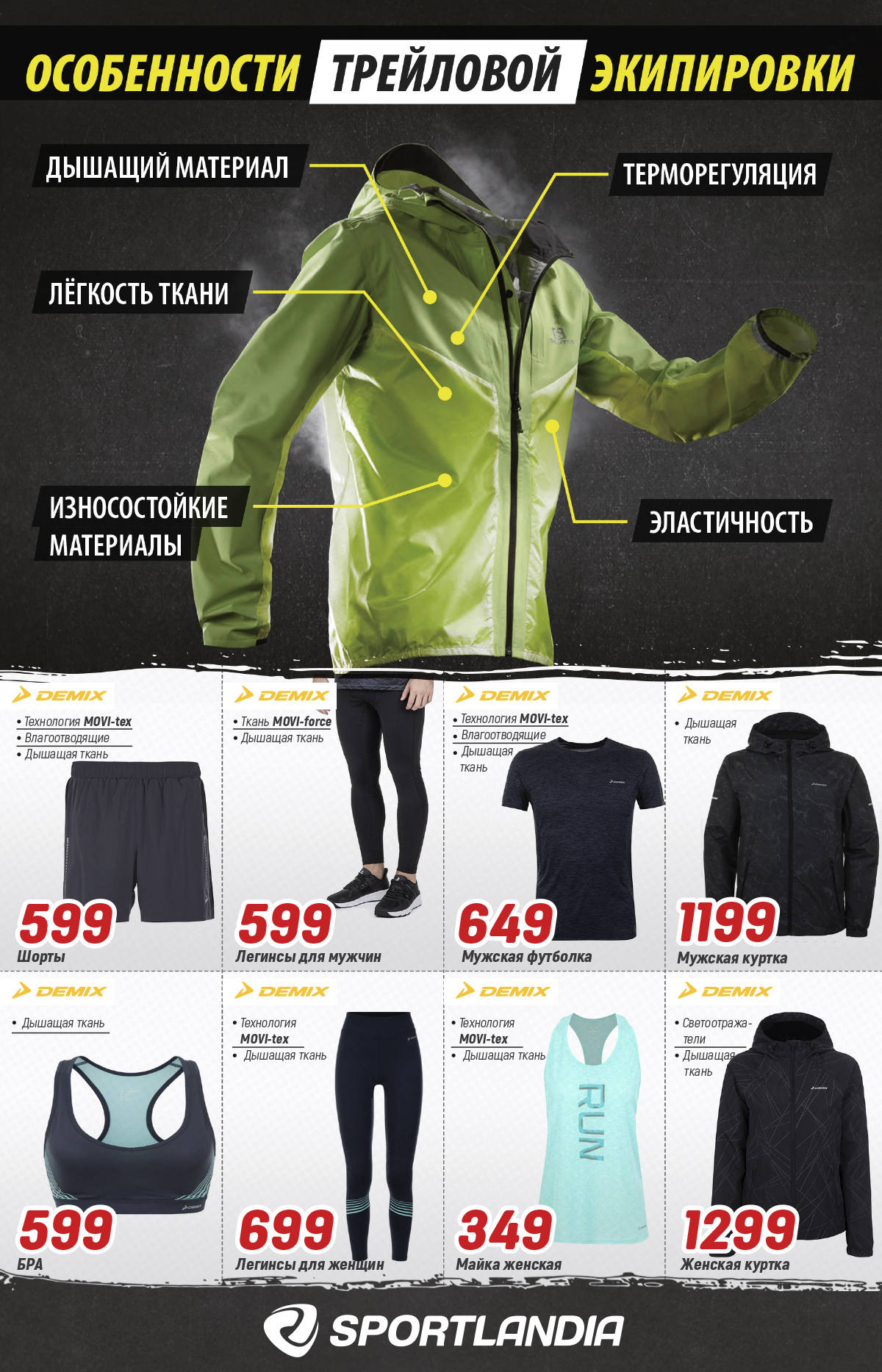 одежда для спорта, sport, imbracaminte, sportlandia