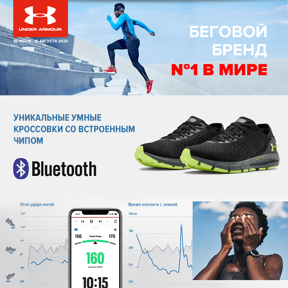 спортландия кишинев